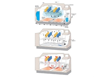 鹽霧試驗(yàn)箱圖片2