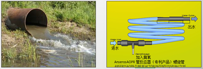 高級氧化技術(shù)被用于污水處理