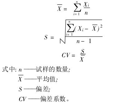 計(jì)算公式