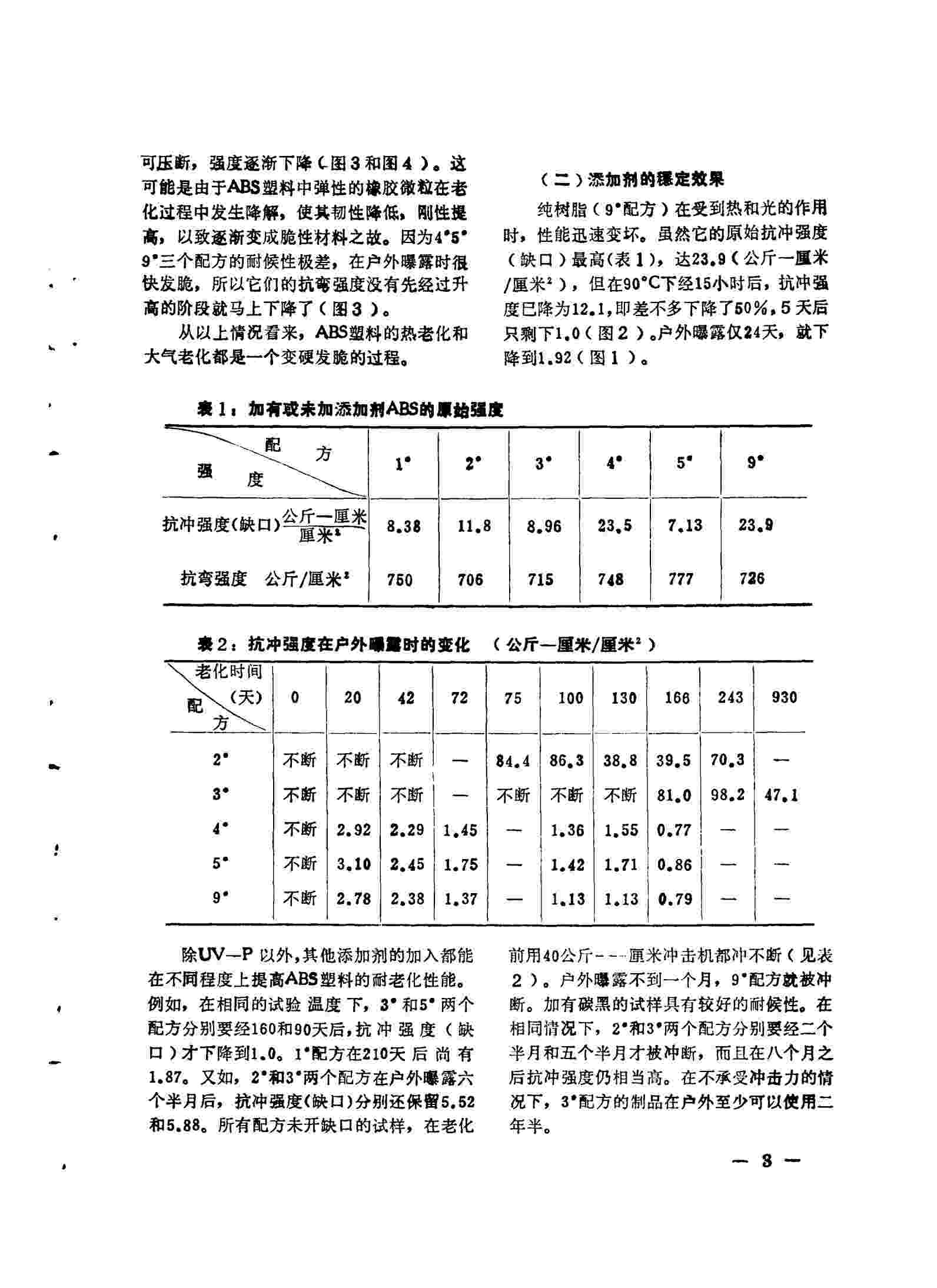 QLAB老化機(jī)助力ABS塑料老化測(cè)試，解決塑料老化發(fā)黃問題